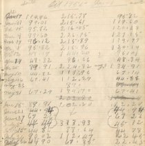 Omc 2015.003.004 (2)